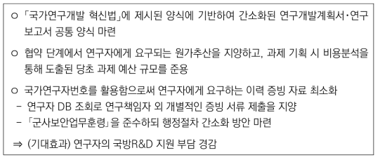 연구 착수 전 연구자에 요구되는 사항 완화 관련 개선 방안 주요 내용