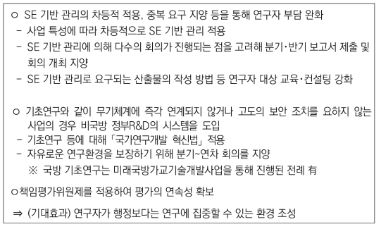 연구 수행 중 연구자에 요구되는 사항 완화 관련 개선 방안 주요 내용