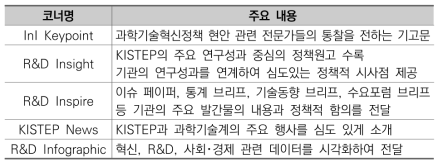 KISTEP R&D and Beyond 내용 구성(안)