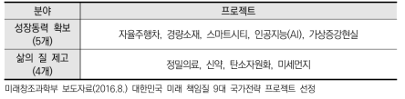 9대 국가전략프로젝트