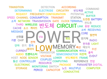 생성형 AI 반도체 저전력 기술 특허 키워드 분석