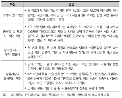 딥테크 혁신의 4가지 특징