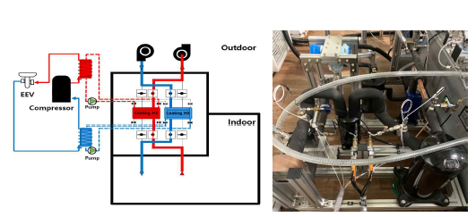 환기/제습용 히트펌프 설계 및 제작