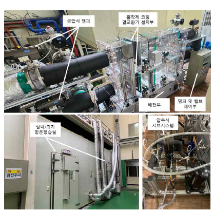 기존 압축식 냉동기와 환기/ 제습용 히트펌프의 성능 해석
