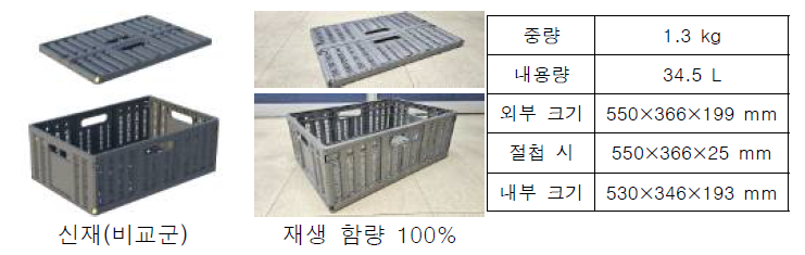 시제품 사진 및 spec