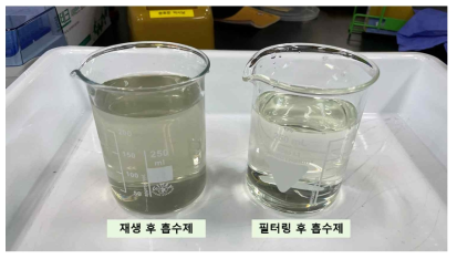 Presence of impurities in MEA after regeneration