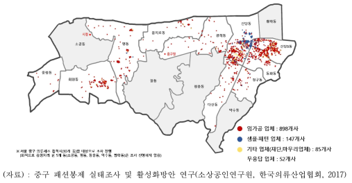 업태별 분포도