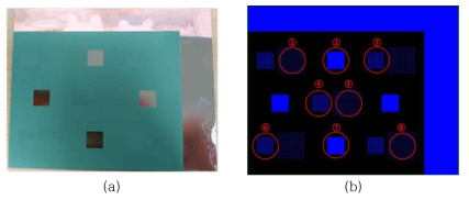 (a)전해 Ni도금 처리 된 PCB 기판 및 (b)도금 두께 측정 위치