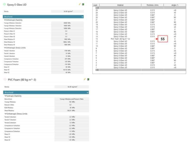 쉘의 재료 물성 및 적층 정보