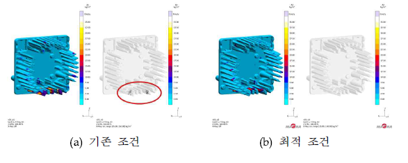 게이트 최적화에 따른 유동 해석 결과