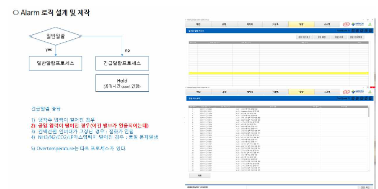 알람로직 설계 및 알람의 UI시스템 장착