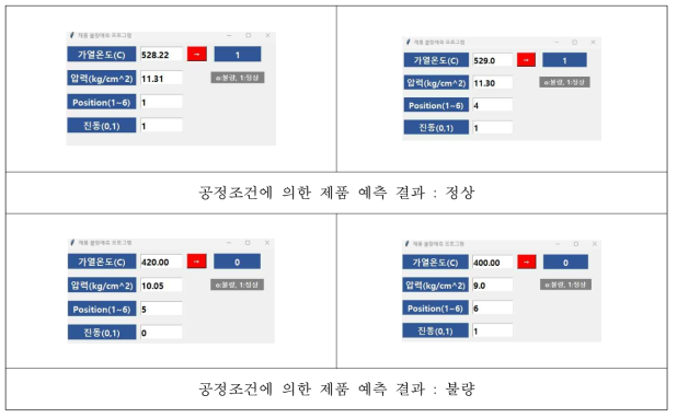 제조 공정조건에 의한 제품의 양불판정분류기