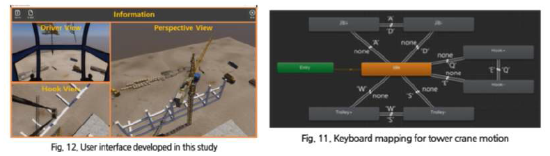 타워크레인 자율화를 위한 가상환경 플랫폼 개발에 관한 연구