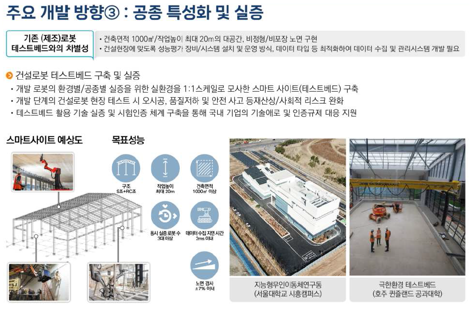 주요 개발 방향 3 : 공종 특성화 및 실증-2