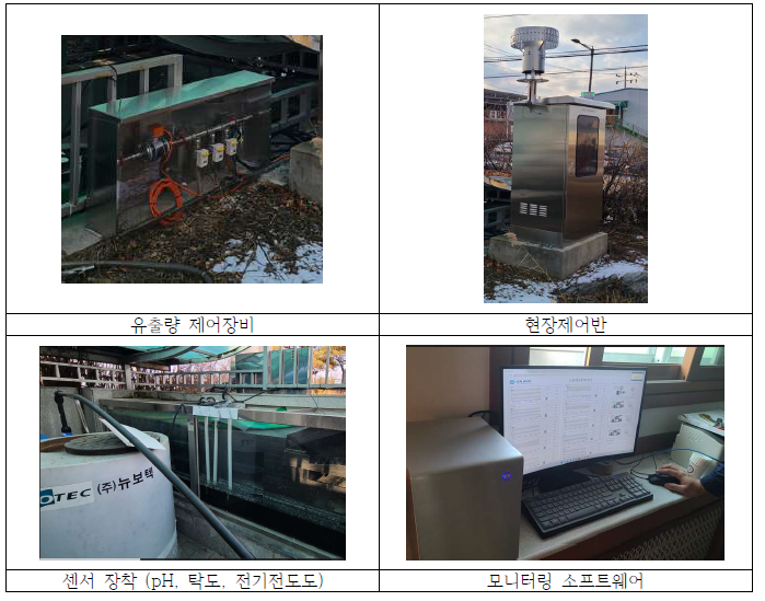 유지관리 모니터링 시스템 설치