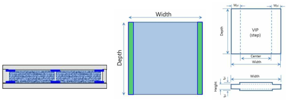 B01 Concept of a vacuum insulation system with a protective insulation layer