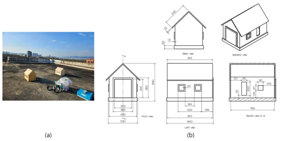 실험장치 사진(a) 및 모델 하우스의 치수(b)