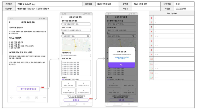 App 화면설계 – 내 공유주차장 등록