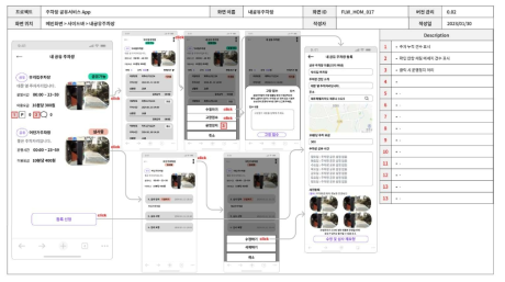 App 화면설계 – 내 공유주차장