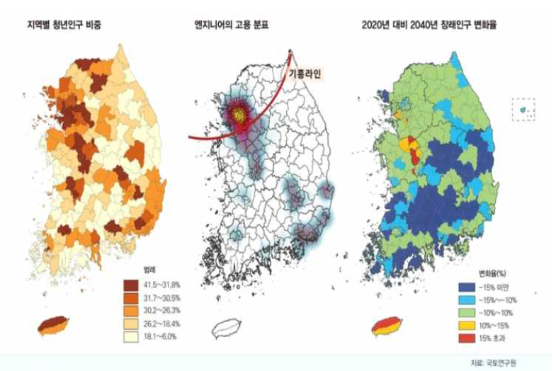 지역별 인력 현황 및 변화율