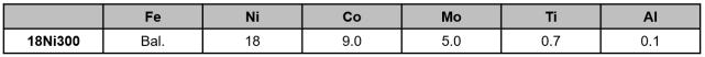 18Ni300 마레이징강의 조성