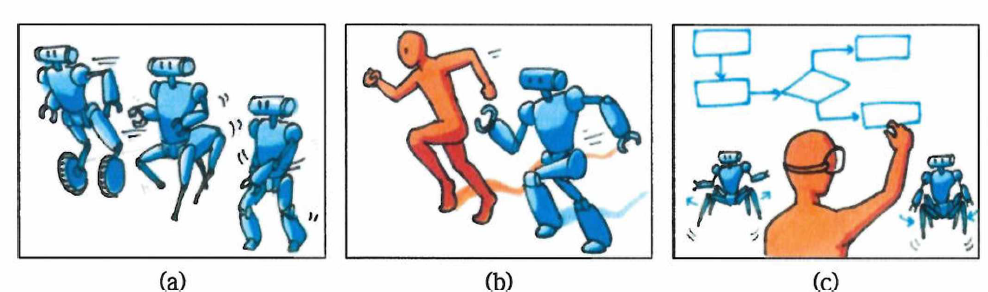 (a) 작업자가 일일이 입력해 주지 않아도 바퀴，팔，다리 등 다양한 신체 구조를 시뮬레이션해 보며 스스로 움직이는 방법올 배우고，(b) 작업자가 옆에서 직접 가르쳐 주는 것과 같은 최소한의 개입을 통해 더 자연스러운 움직임을 더욱 짧은 시간 안에 배우며， (c) AI 비전문가라도 움직임 특성을 원하는 대로 수정할 수 있는 직관적인 인터페이스 및 인터랙션을 갖춘 초고속 시뮬레이팅 기술올 개발한다