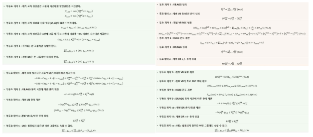 Decomposition 기반의 RE 포트폴리오 구성 모형 제약조건 상세 수식