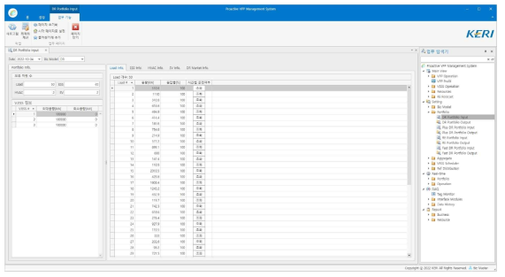 DR 사업 포트폴리오 구성을 위한 Load 자원 정보 화면