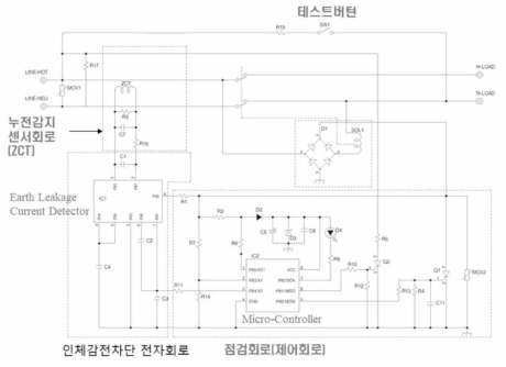 자동점검 인체감전차단 전자회로 구성