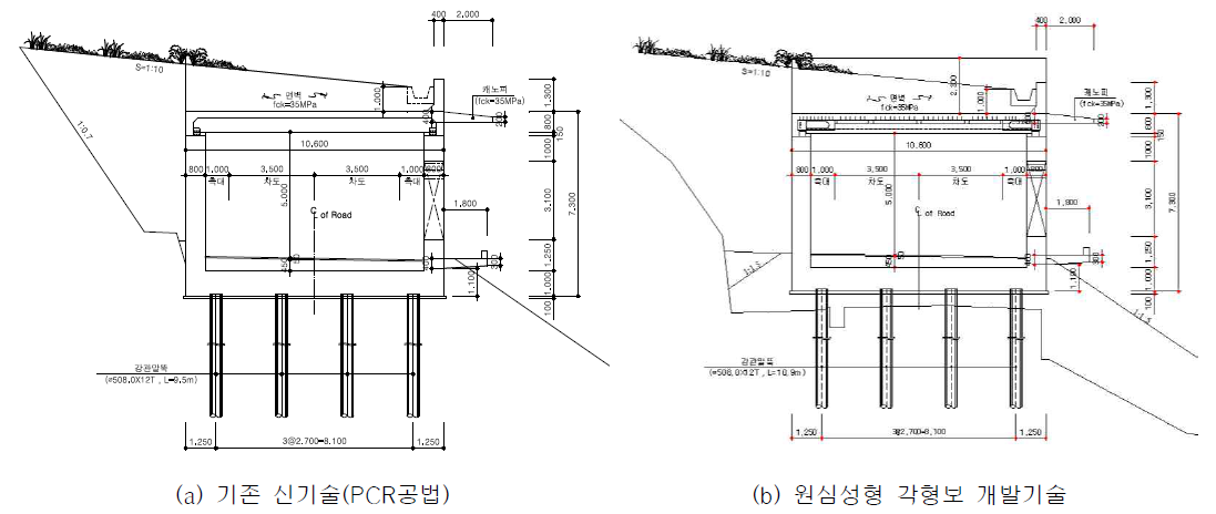 갑산지구 피암터널 도면