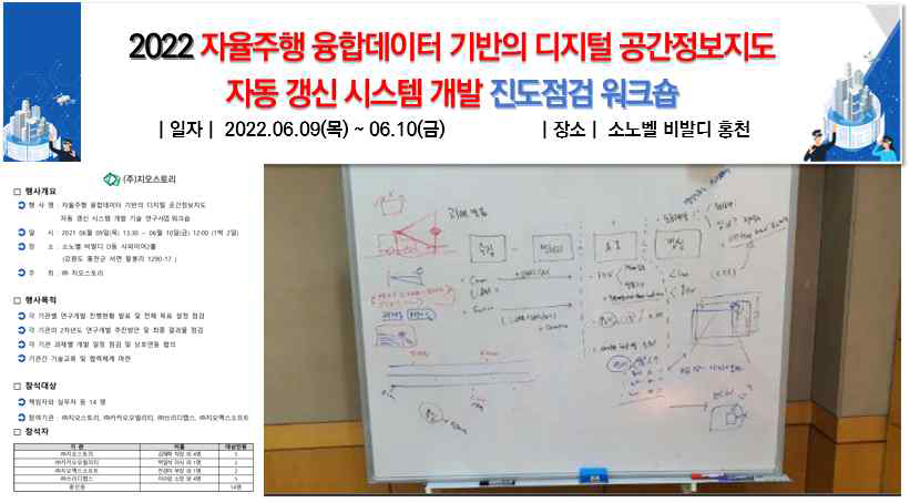 진도점검 워크숍(2022)