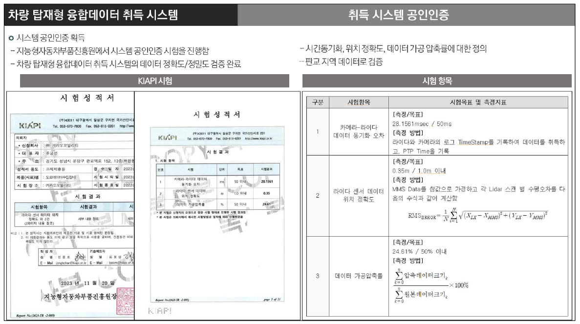 융합데이터 취득 시스템 공인인증 요약