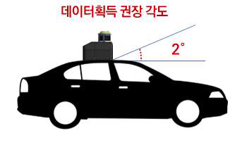 획득 센서 장착 예시