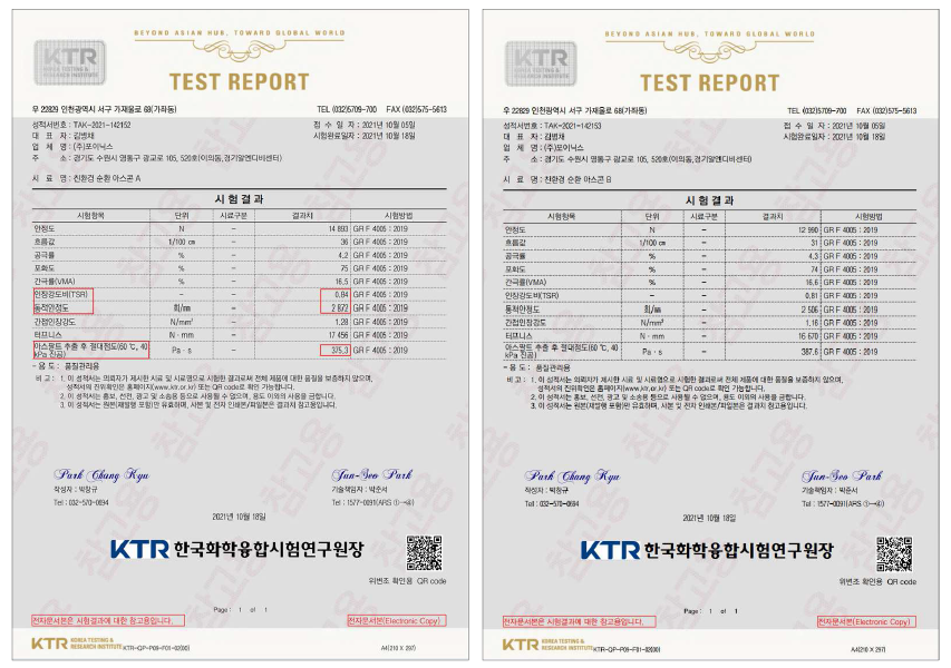 공인시험성적서(인장강도비, 동적안정도, 점도)