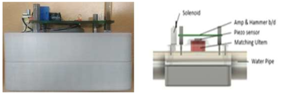 음향송수신 PIEZO 센서 Housing 2차 결과