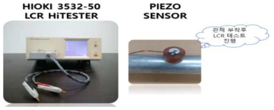 PIEZO 센서 관체전달 주파수 수신 정밀도 측정 테스트 구성도