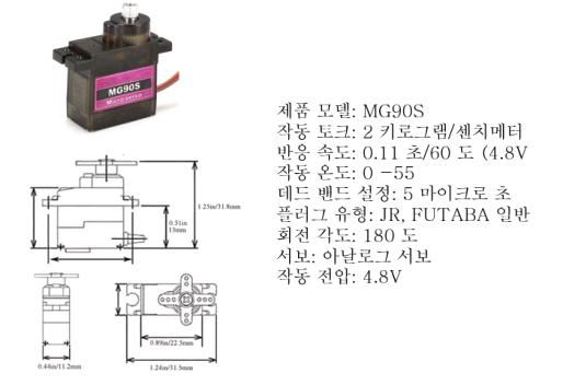 Hammer 용 구동소자 #1 서보모터