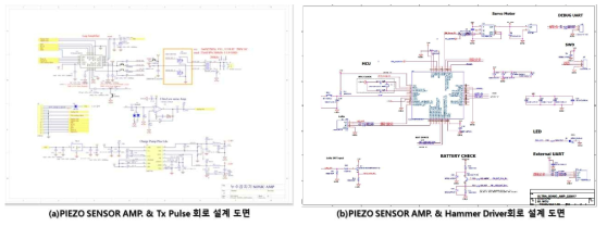 1차(왼쪽) 2차(오른쪽) 센서 컨트롤 보드의 회로 설계 도면