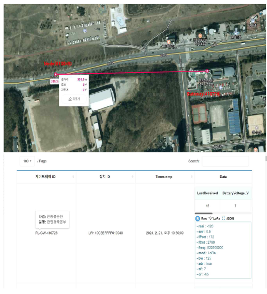 Node 및 게이트웨이 설치 위치 및 Cloud에서 확인된 통신 성능 데이터 화면