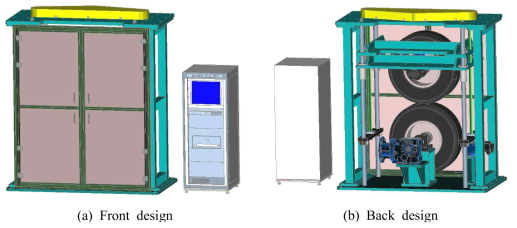 Test equipment for durability of rubber tire utilized in tram