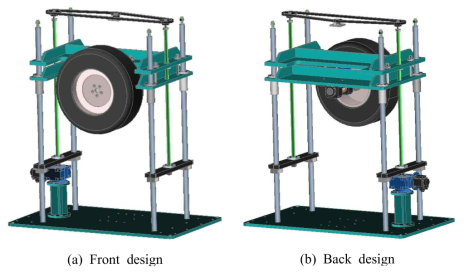 Load application equipment