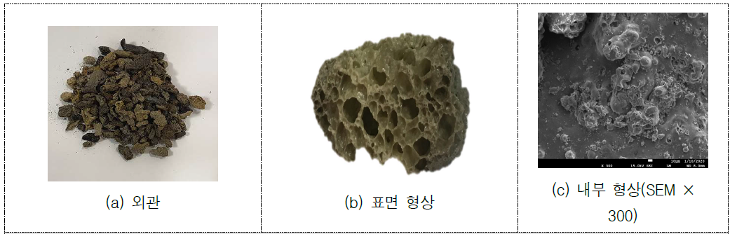 바텀애시 경량골재의 외관, 표면 및 내부 형상