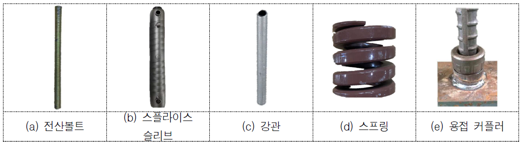 기초와 판넬에서의 타입별 접합 구성 재료