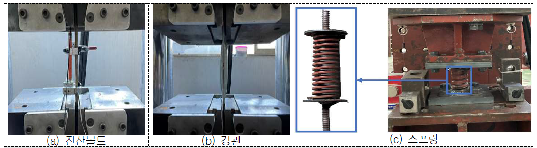 실험체 셋팅