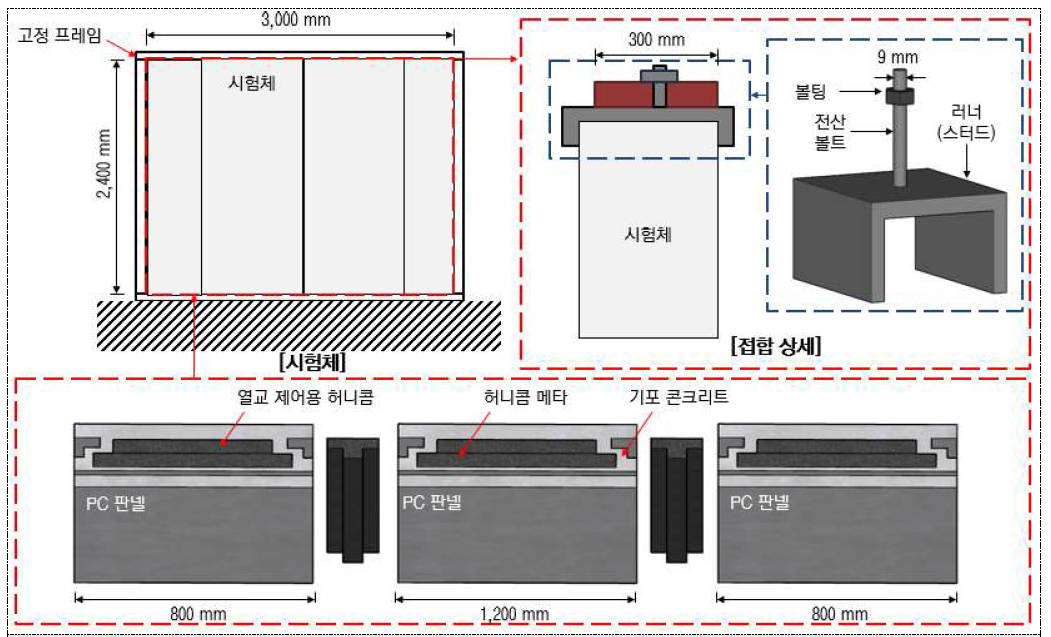 셋팅 상세