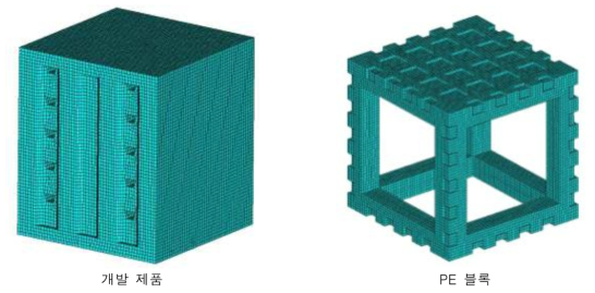 메쉬(Mesh) 모델