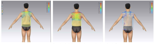 냉각조끼 디자인 1의 의복압 및 밀착성 평가