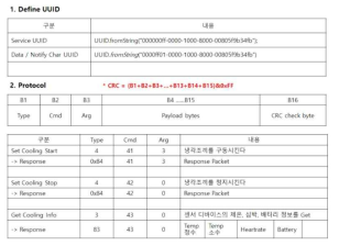 컨트롤 보드 BLE 프로토콜