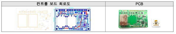 냉각조끼 컨트롤 보드 회로도 및 PCB