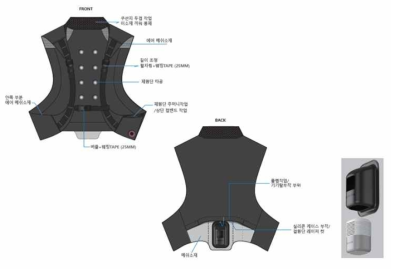 1차 디자인 설계안